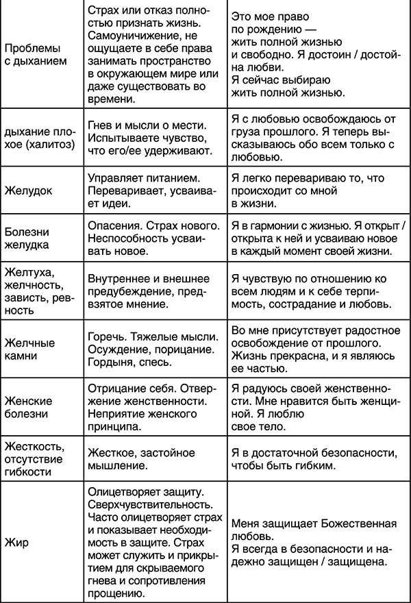 Иллюстрация к книге — Лучшие психологические методики, или Что делать, когда не везёт? [i_014.jpg]