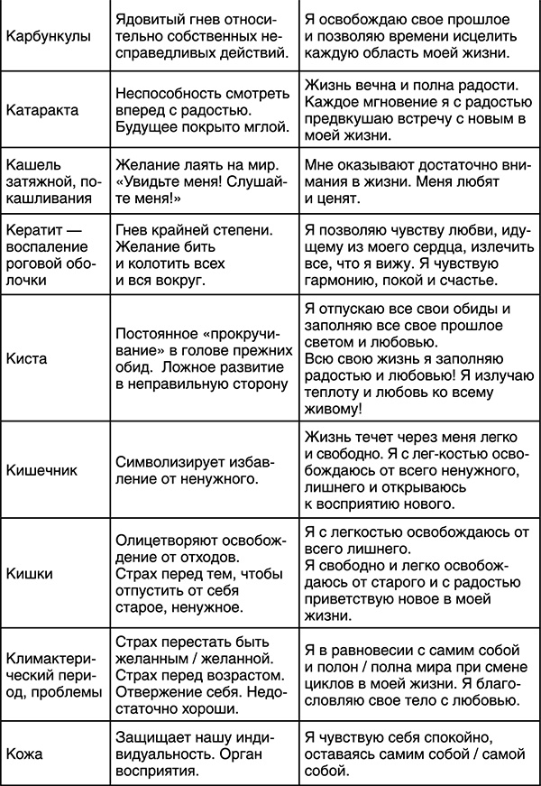 Иллюстрация к книге — Лучшие психологические методики, или Что делать, когда не везёт? [i_017.jpg]