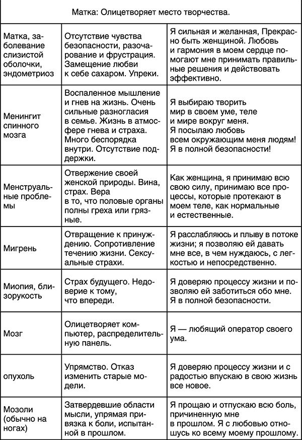 Иллюстрация к книге — Лучшие психологические методики, или Что делать, когда не везёт? [i_023.jpg]