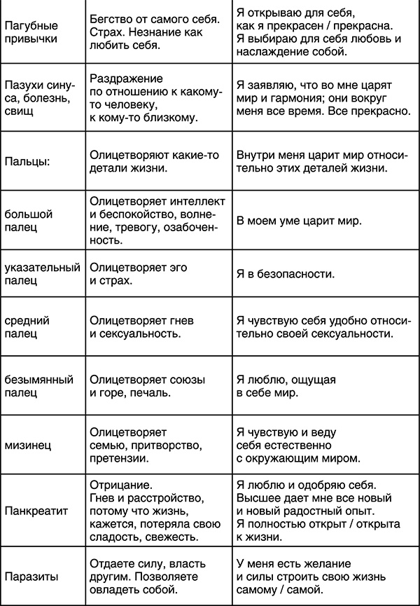 Иллюстрация к книге — Лучшие психологические методики, или Что делать, когда не везёт? [i_029.jpg]