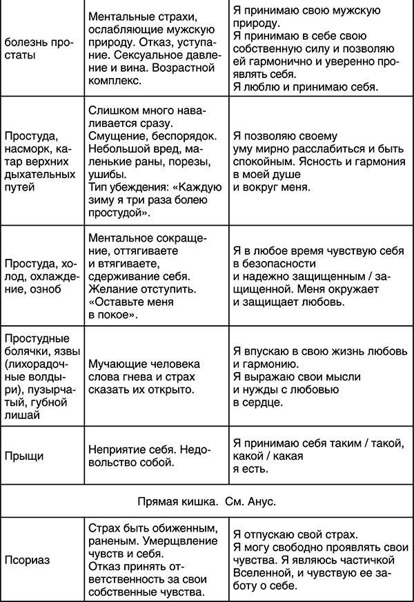 Иллюстрация к книге — Лучшие психологические методики, или Что делать, когда не везёт? [i_033.jpg]