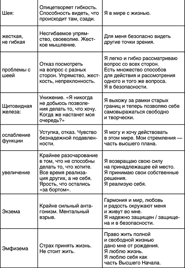 Иллюстрация к книге — Лучшие психологические методики, или Что делать, когда не везёт? [i_043.jpg]