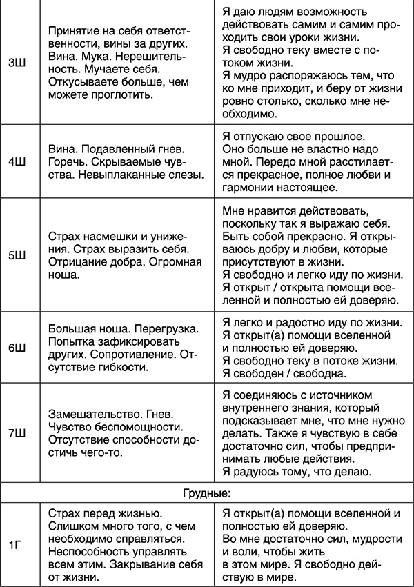 Иллюстрация к книге — Лучшие психологические методики, или Что делать, когда не везёт? [i_049.jpg]