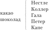 Иллюстрация к книге — Циники [i_001.jpg]
