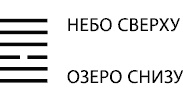 Иллюстрация к книге — Будущее в три счета. Гадание по Книге перемен [i_024.jpg]