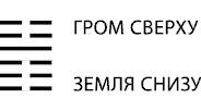 Иллюстрация к книге — Будущее в три счета. Гадание по Книге перемен [i_036.jpg]