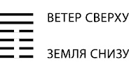 Иллюстрация к книге — Будущее в три счета. Гадание по Книге перемен [i_044.jpg]
