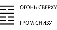 Иллюстрация к книге — Будущее в три счета. Гадание по Книге перемен [i_046.jpg]