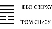 Иллюстрация к книге — Будущее в три счета. Гадание по Книге перемен [i_054.jpg]