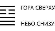 Иллюстрация к книге — Будущее в три счета. Гадание по Книге перемен [i_056.jpg]