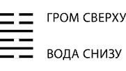 Иллюстрация к книге — Будущее в три счета. Гадание по Книге перемен [i_084.jpg]
