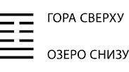 Иллюстрация к книге — Будущее в три счета. Гадание по Книге перемен [i_086.jpg]