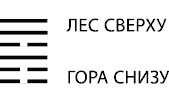 Иллюстрация к книге — Будущее в три счета. Гадание по Книге перемен [i_110.jpg]