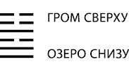 Иллюстрация к книге — Будущее в три счета. Гадание по Книге перемен [i_112.jpg]