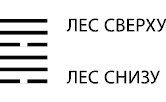 Иллюстрация к книге — Будущее в три счета. Гадание по Книге перемен [i_118.jpg]