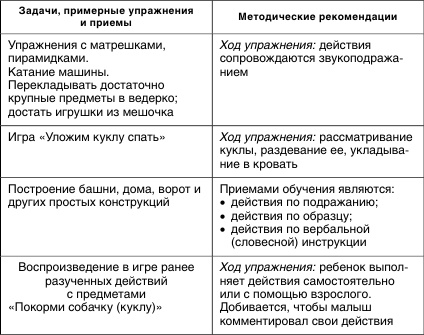 Иллюстрация к книге — Коррекционная работа с аутичным ребенком [i_015.jpg]