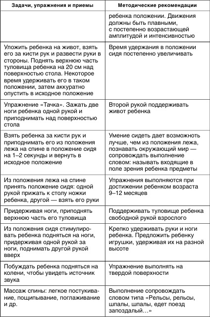 Иллюстрация к книге — Коррекционная работа с аутичным ребенком [i_017.jpg]