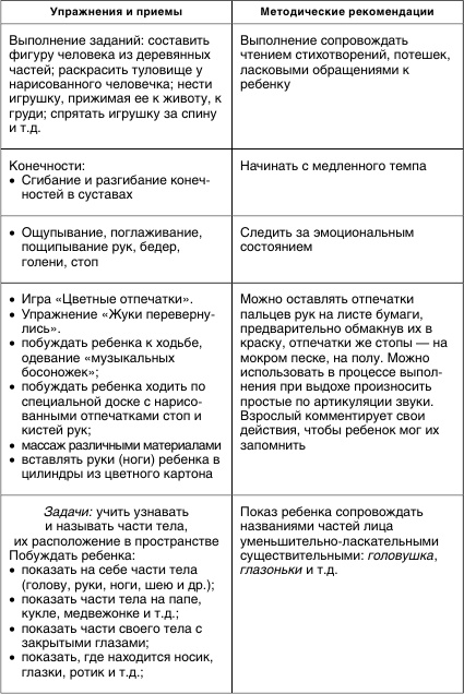 Иллюстрация к книге — Коррекционная работа с аутичным ребенком [i_020.jpg]