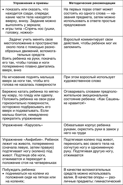 Иллюстрация к книге — Коррекционная работа с аутичным ребенком [i_021.jpg]