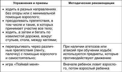 Иллюстрация к книге — Коррекционная работа с аутичным ребенком [i_023.jpg]
