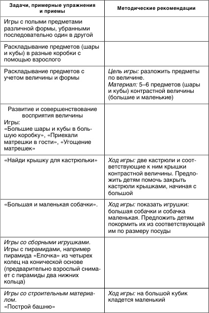 Иллюстрация к книге — Коррекционная работа с аутичным ребенком [i_028.jpg]