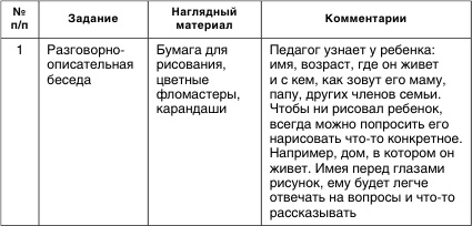 Иллюстрация к книге — Как помочь аутичному ребенку [i_006.jpg]