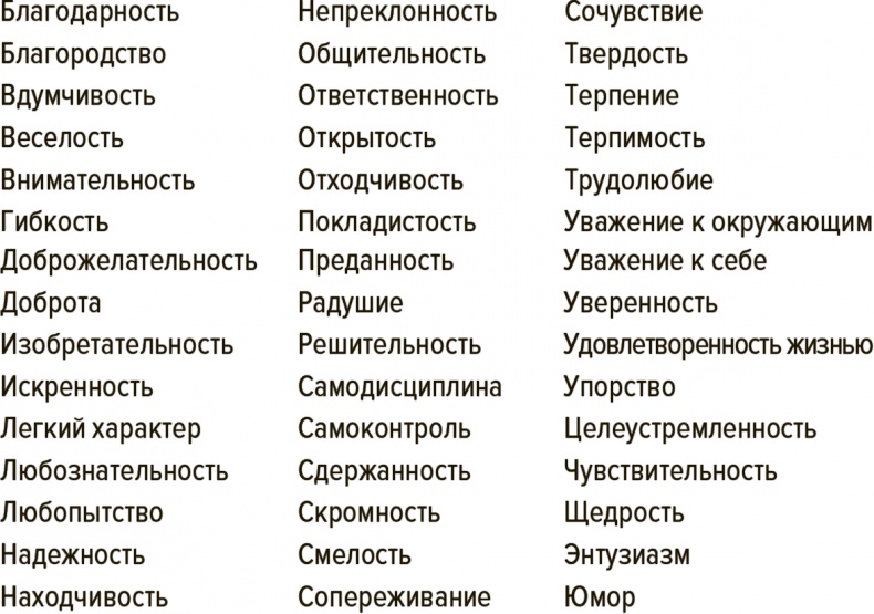 Иллюстрация к книге — Откровенный разговор о воспитании. Как, не отвлекаясь на ерунду, вырастить уверенного в себе взрослого [i_003.jpg]