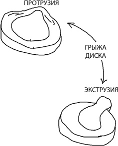 Иллюстрация к книге — Большая книга упражнений для спины. Комплекс &quot;Умный позвоночник&quot; [_9.jpg]