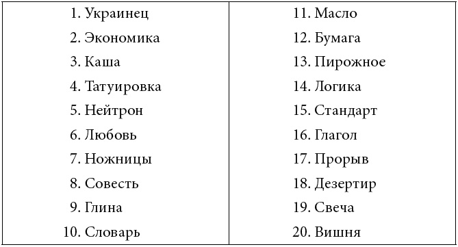 Иллюстрация к книге — Как развить суперпамять, интеллект и внимание [t222.jpg]