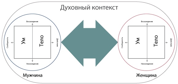 Иллюстрация к книге — Интегральные отношения [_03_03.jpg]