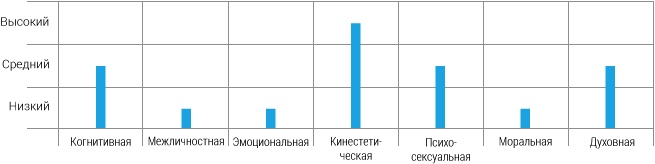 Иллюстрация к книге — Интегральные отношения [_15_03.jpg]