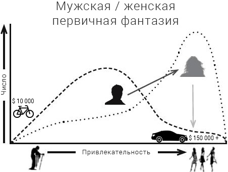 Иллюстрация к книге — Интегральные отношения [_19.jpg]