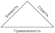 Иллюстрация к книге — Интегральные отношения [_27_03.jpg]