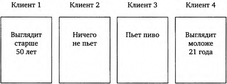 Иллюстрация к книге — Мозгоускорители. Как научиться эффективно мыслить, используя приемы из разных наук [i_014.jpg]