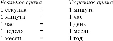 На крыльях орла На крыльях орла