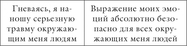 Исцели себя сам