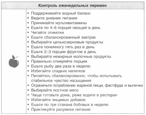 Иллюстрация к книге — Год, прожитый правильно. 52 шага к здоровому образу жизни [i_184.jpg]