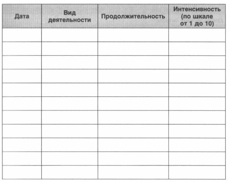 Иллюстрация к книге — Год, прожитый правильно. 52 шага к здоровому образу жизни [i_233.jpg]