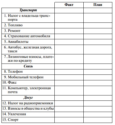 Путь к финансовой свободе