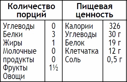 Иллюстрация к книге — 2-дневная диета [_127.jpg]
