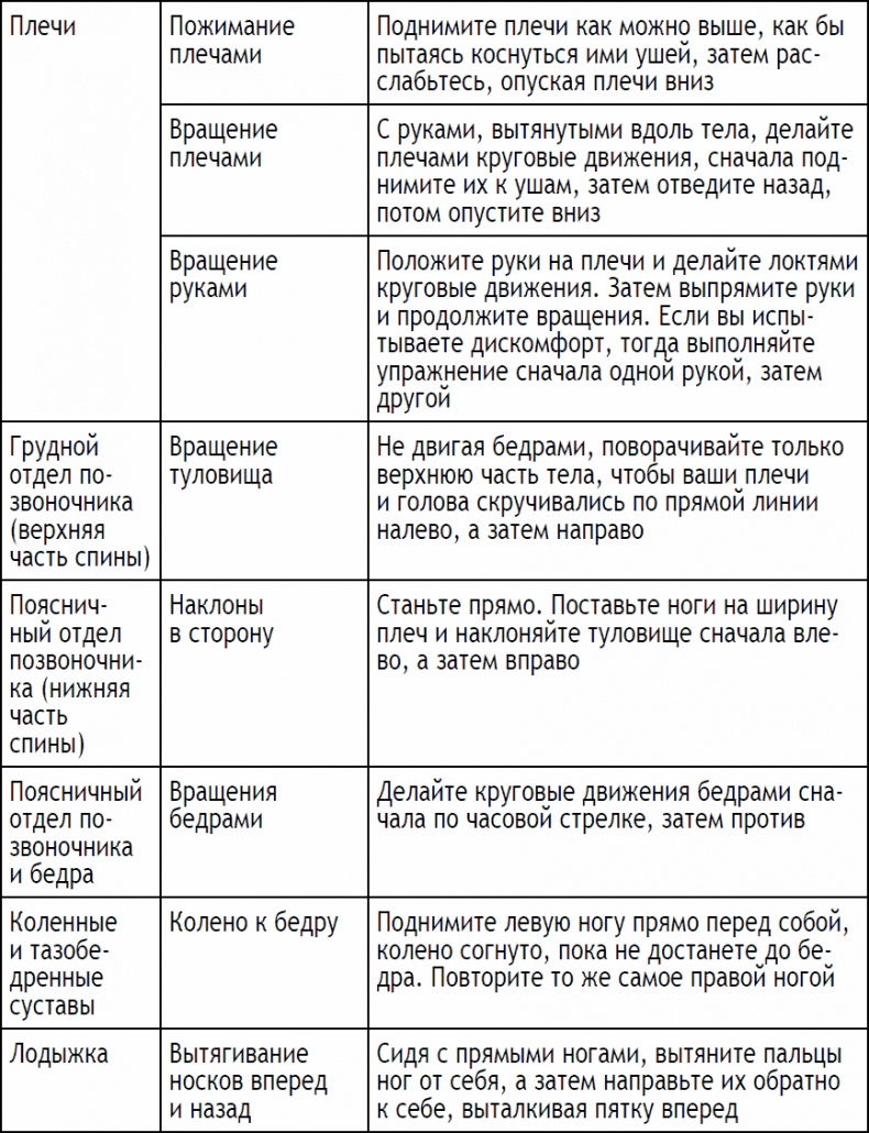 Иллюстрация к книге — 2-дневная диета [_30.jpg]