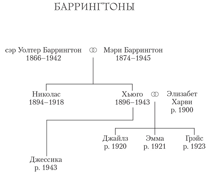 Иллюстрация к книге — Тайна за семью печатями [i_001.jpg]
