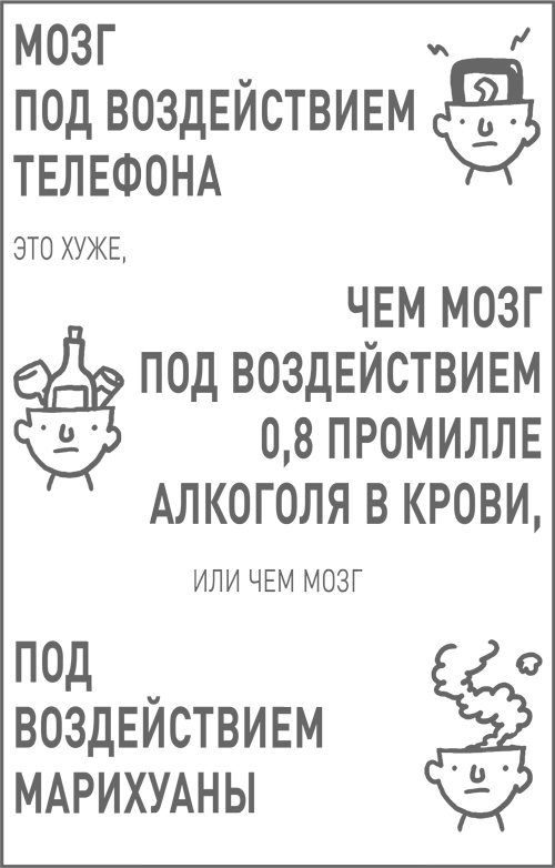 Иллюстрация к книге — Мозг освобожденный. Как предотвратить перегрузки и использовать свой потенциал на полную мощь [i_054.jpg]