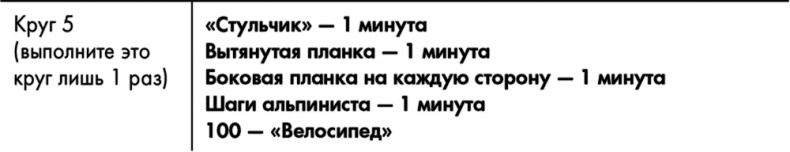Иллюстрация к книге — Знаменитая программа Джиллиан Майклз. Стройное и здоровое тело за 30 дней [i_049.jpg]