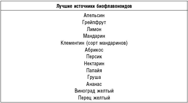 Иллюстрация к книге — Антираковая диета. Продукты, которые мы должны есть, чтобы защититься от опасного недуга [_104.jpg]
