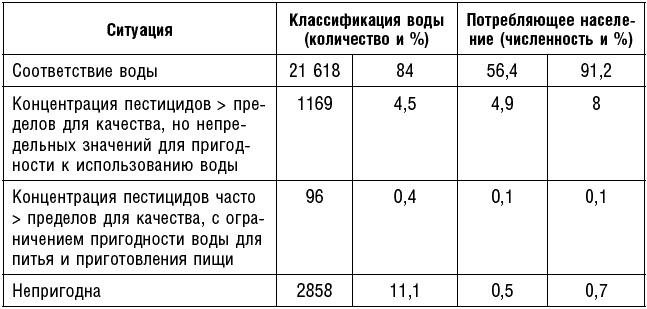 Иллюстрация к книге — Антираковая диета. Продукты, которые мы должны есть, чтобы защититься от опасного недуга [_137_1.jpg]