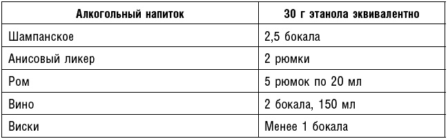 Иллюстрация к книге — Антираковая диета. Продукты, которые мы должны есть, чтобы защититься от опасного недуга [_146.jpg]