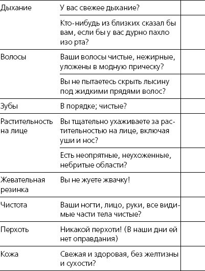 Иллюстрация к книге — Харизма. Искусство производить сильное и незабываемое впечатление [_24.jpg]