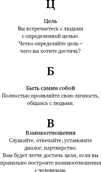 Иллюстрация к книге — Харизма. Искусство производить сильное и незабываемое впечатление [_5.jpg]