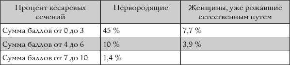 Иллюстрация к книге — Йога для беременных [i_062.jpg]